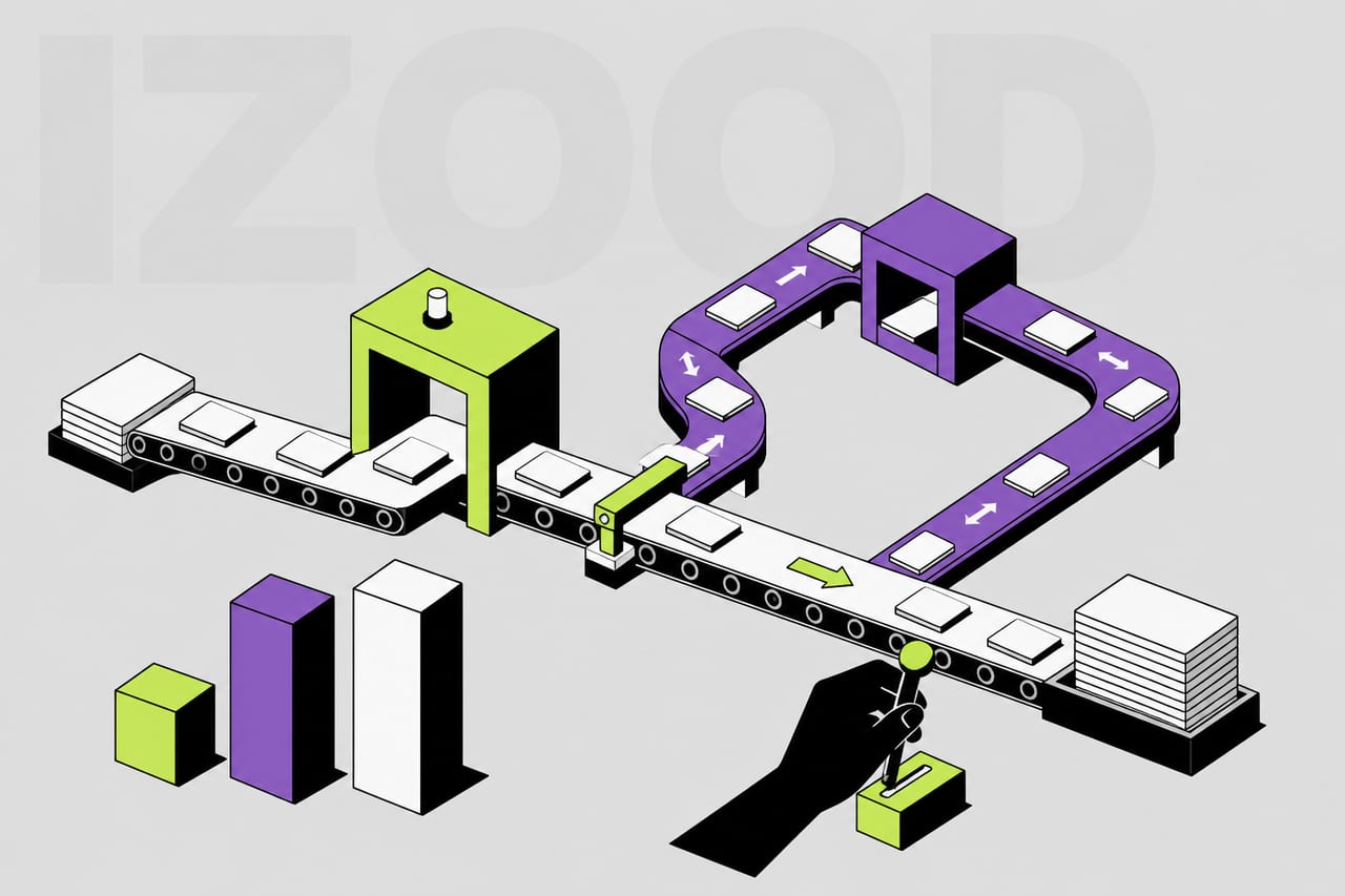 An axonometric mechanism sends task cards through a review gate and a repair loop before the finished stack