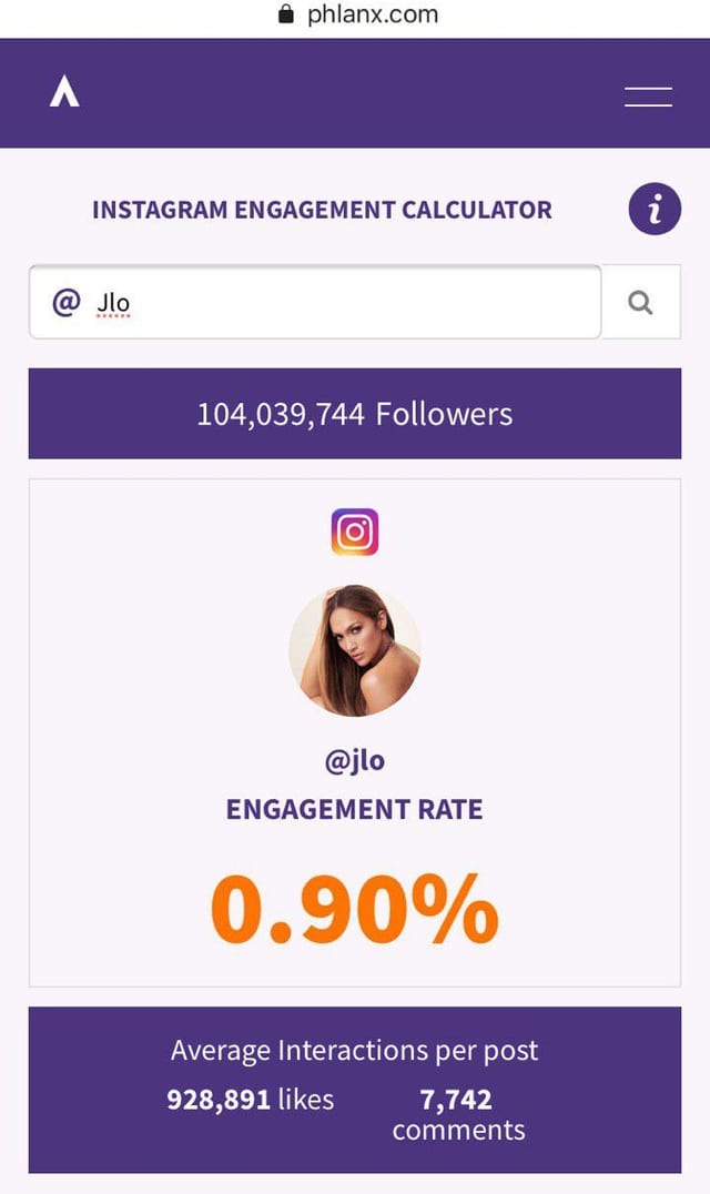 How to calculate the Instagram engagement rate