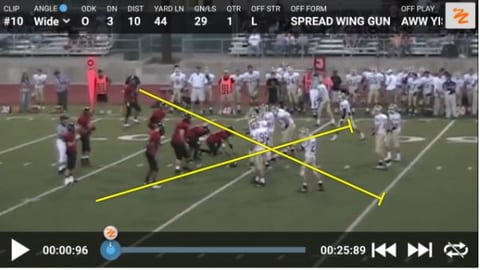 Hudl  APP