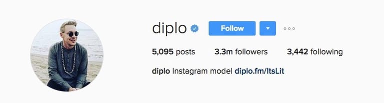 10 Unintentionally Funny Celebrity Instagram Bios