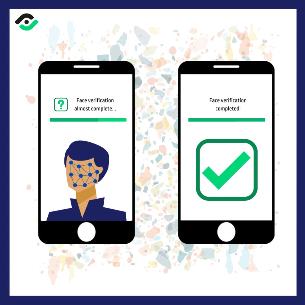The Power of Face Verification Systems