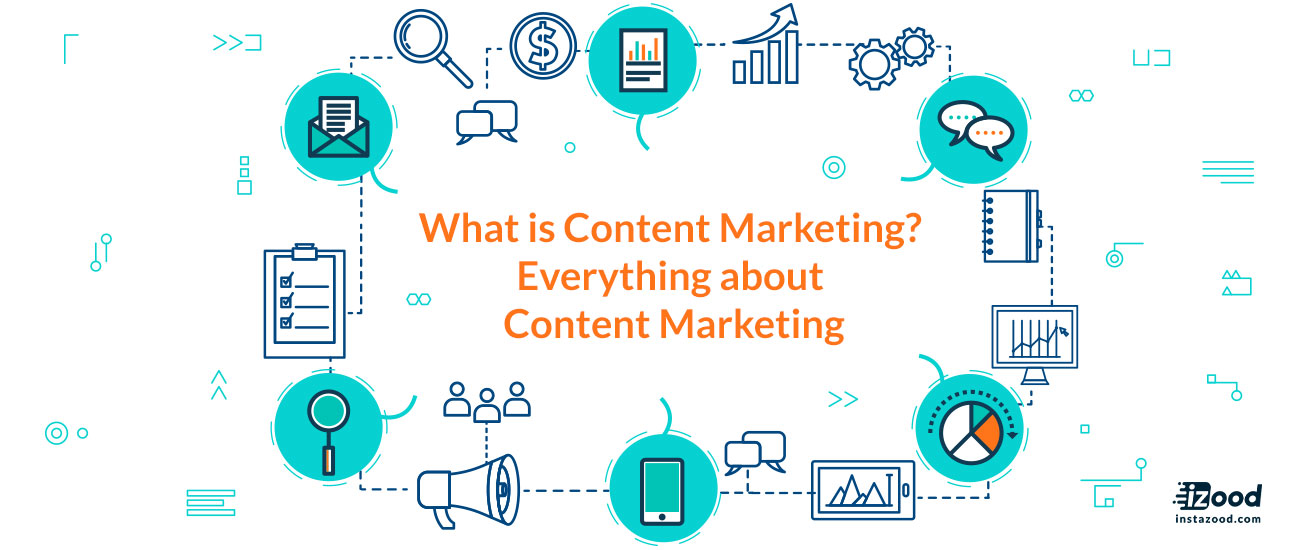 What is content marketing? Everything about content marketing