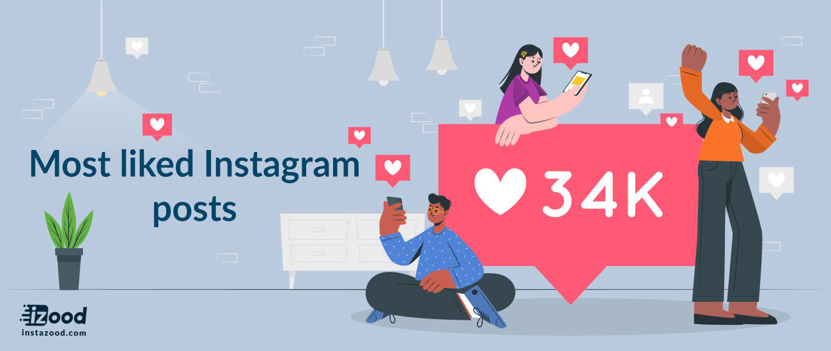 Most-liked Instagram posts ever