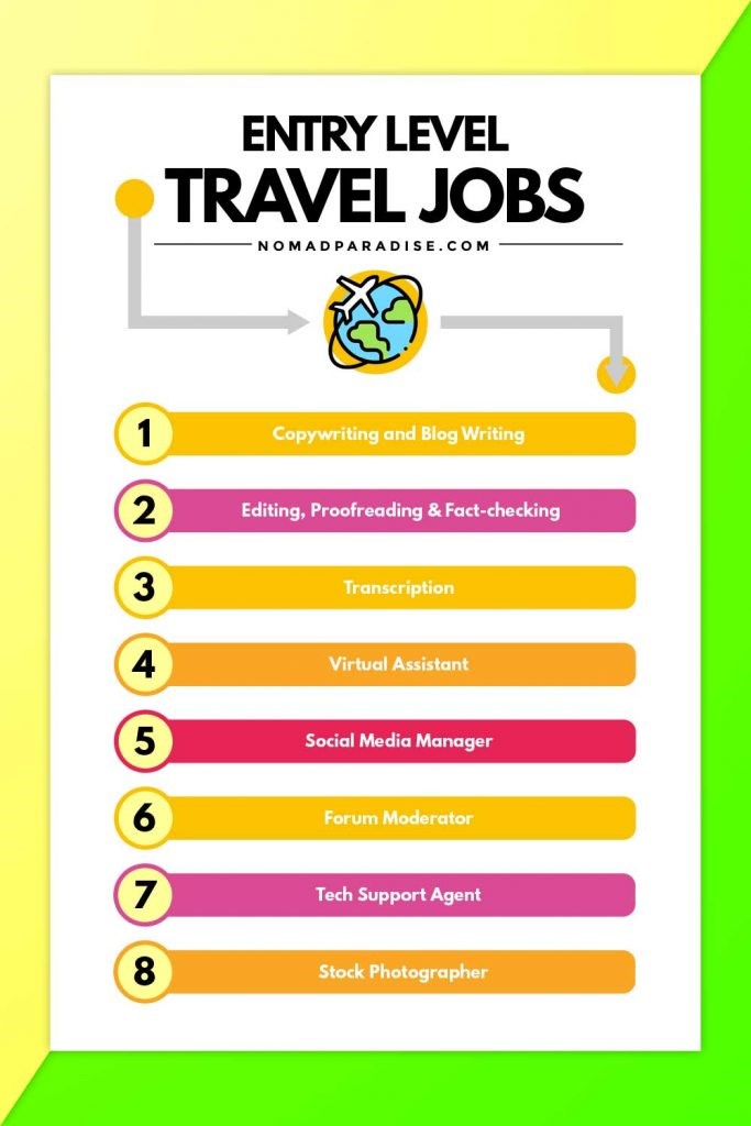 jobs that require travel and pay well near me