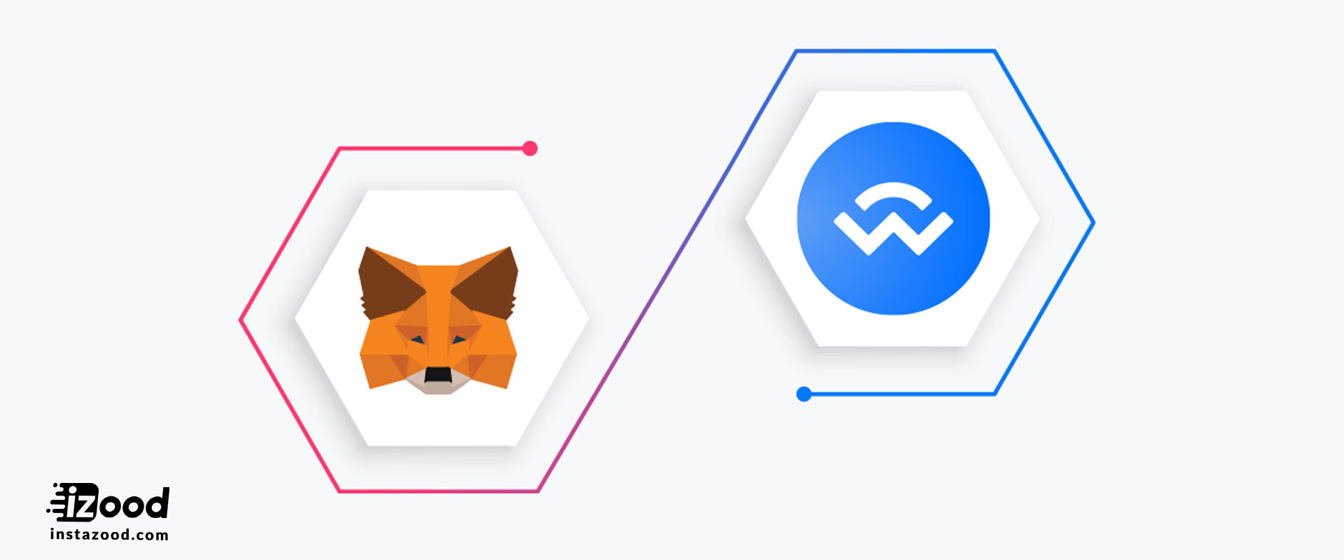 How to connect MetaMask by WalletConnect?