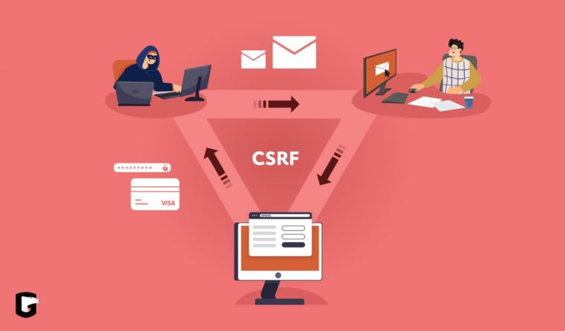 CSRF token missing or incorrect