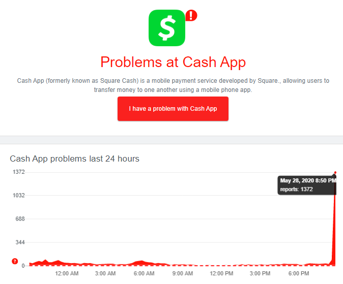 is cashapp down