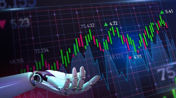 Elaborate Few Considerations When Selecting the Best AI Trading Platform