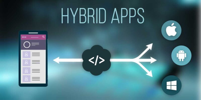 What Is Hybrid App Development