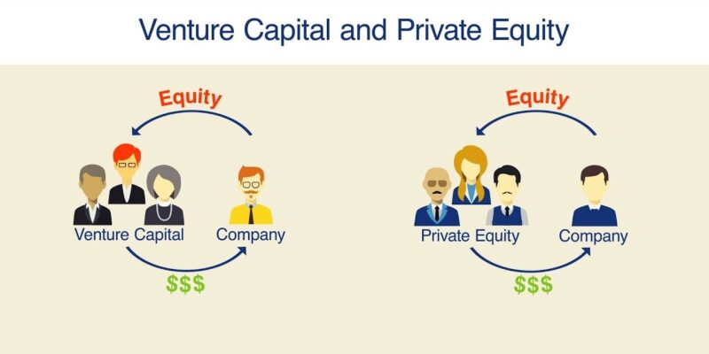 Private Equity vs Venture Capital
