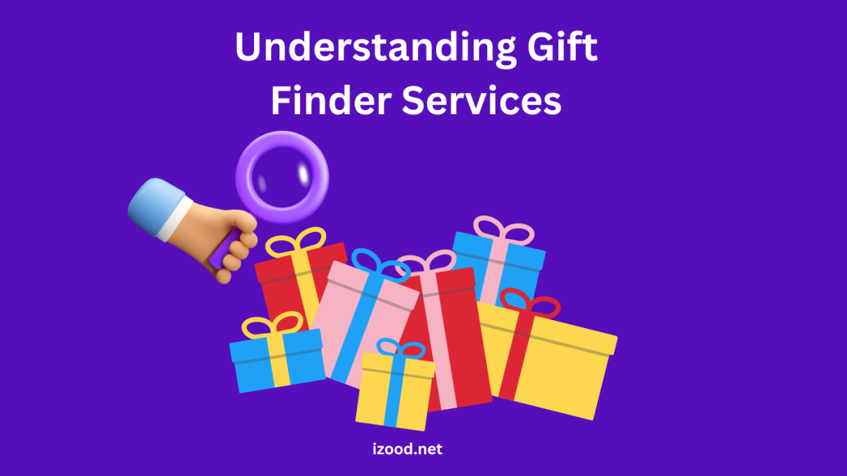 Understanding Gift Finder Services