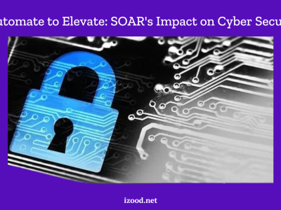 Automate to Elevate SOARs Impact on Cyber Security